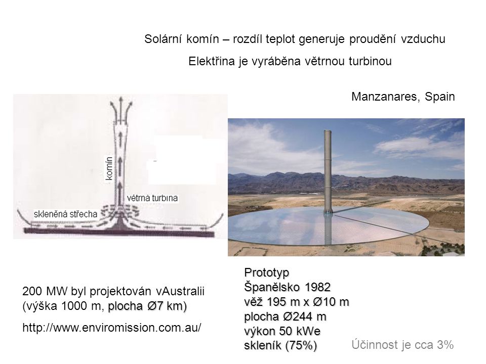 Solární komín – rozdíl teplot generuje proudění vzduchu Elektřina je vyráběna větrnou turbinou plocha Ø7 km) 200 MW byl projektován vAustralii (výška 1000 m, plocha Ø7 km)   Účinnost je cca 3% Manzanares, Spain Prototyp Španělsko 1982 věž 195 m x Ø10 m plocha Ø244 m výkon 50 kWe skleník (75%)