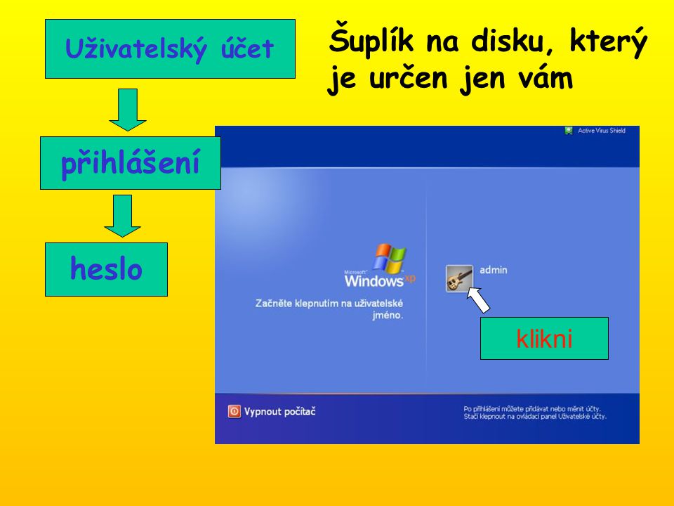 Uživatelský účet přihlášení heslo Šuplík na disku, který je určen jen vám klikni