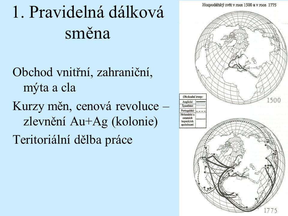 Hospodářské a společenské proměny v českých zemích 16. století Vlivy z evropských zemí