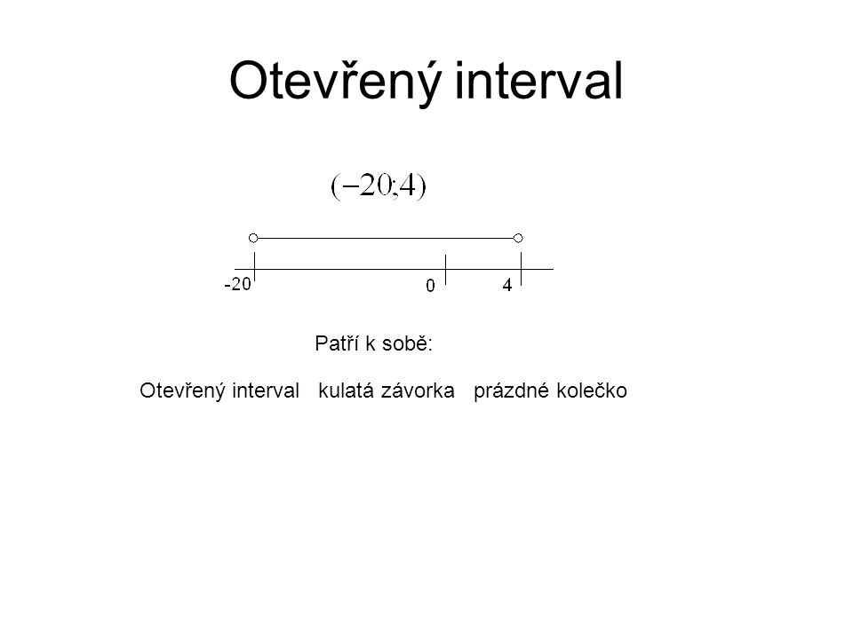 Otevřený interval Patří k sobě: Otevřený interval kulatá závorka prázdné kolečko