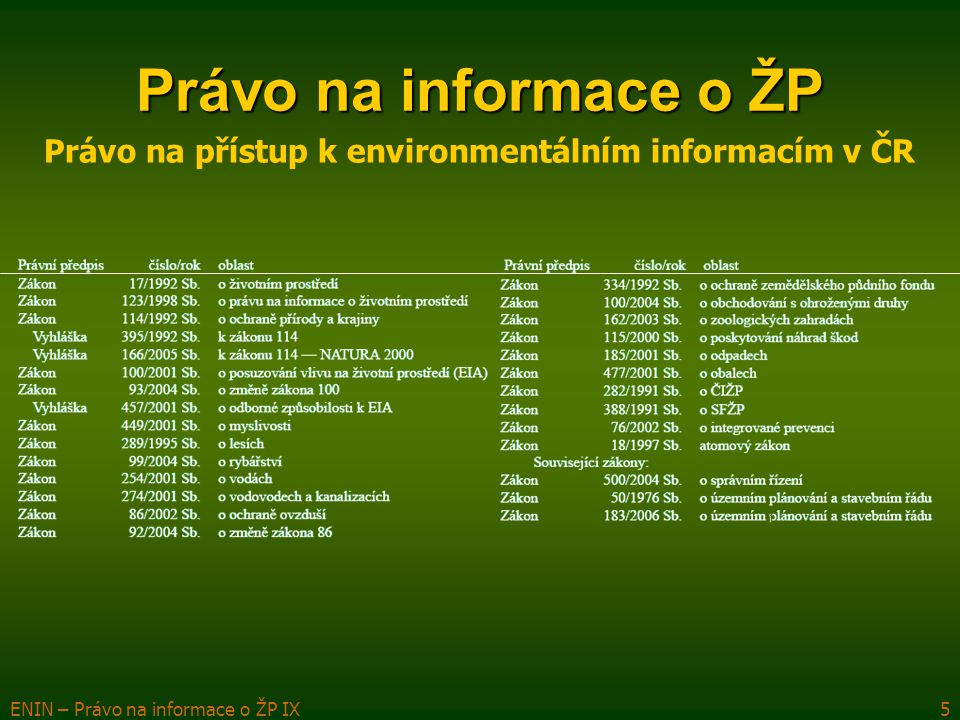 ENIN – Právo na informace o ŽP IX5 Právo na informace o ŽP Právo na přístup k environmentálním informacím v ČR