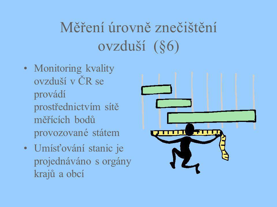 Měření úrovně znečištění ovzduší (§6) Monitoring kvality ovzduší v ČR se provádí prostřednictvím sítě měřících bodů provozované státem Umísťování stanic je projednáváno s orgány krajů a obcí