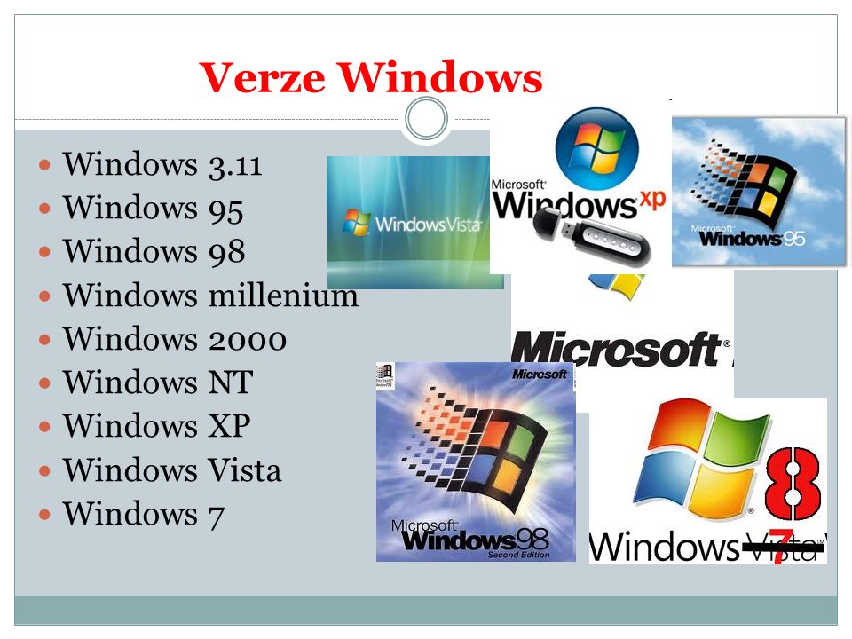 Verze Windows Windows 3.11 Windows 95 Windows 98 Windows millenium Windows 2000 Windows NT Windows XP Windows Vista Windows 7