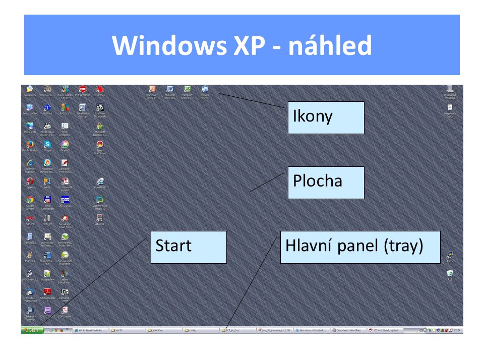 Windows XP - náhled Plocha Ikony Hlavní panel (tray)Start