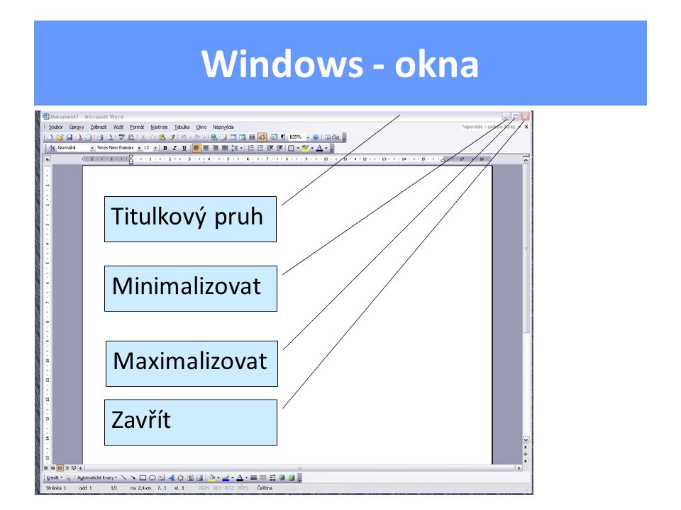 Windows - okna Titulkový pruh Minimalizovat Maximalizovat Zavřít