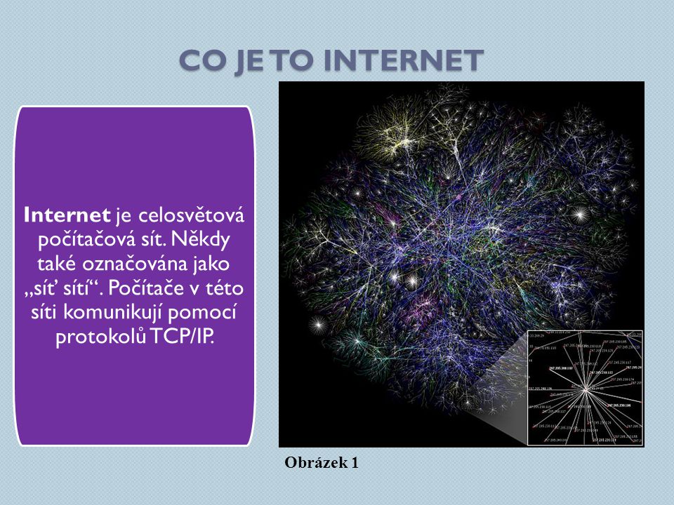 CO JE TO INTERNET Internet je celosvětová počítačová sít.
