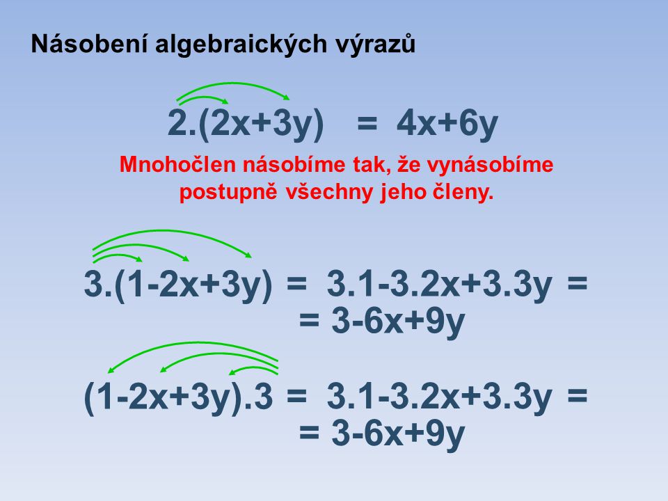 2.(2x+3y) = 4x+6y Mnohočlen násobíme tak, že vynásobíme postupně všechny jeho členy.