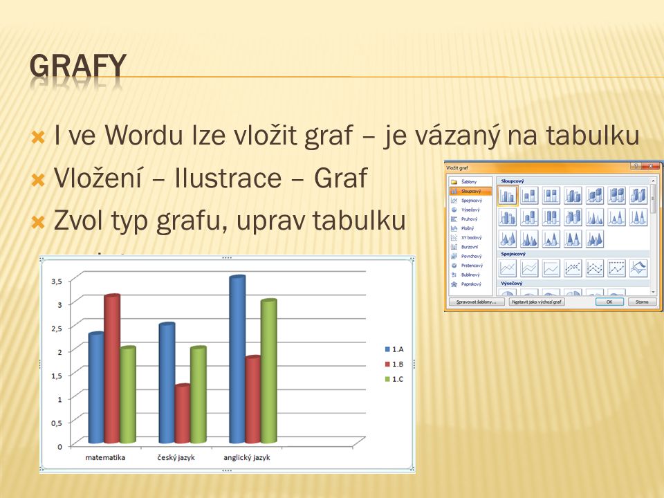  I ve Wordu lze vložit graf – je vázaný na tabulku  Vložení – Ilustrace – Graf  Zvol typ grafu, uprav tabulku s daty