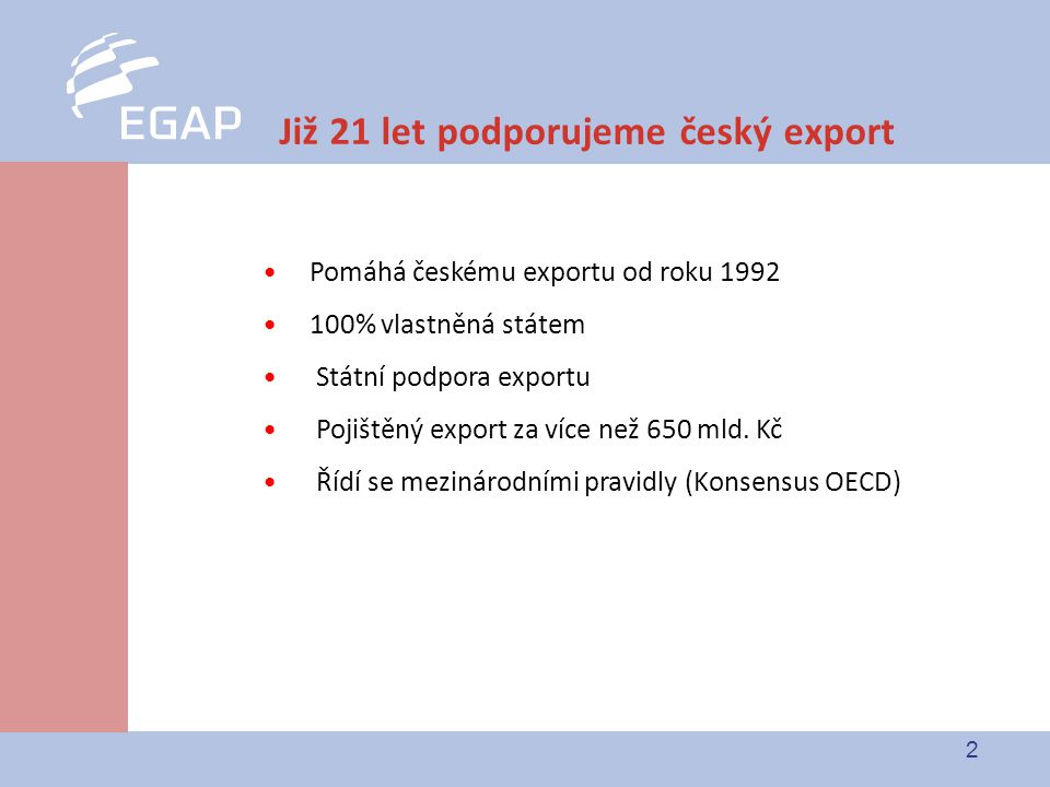 2 Již 21 let podporujeme český export Pomáhá českému exportu od roku % vlastněná státem Státní podpora exportu Pojištěný export za více než 650 mld.
