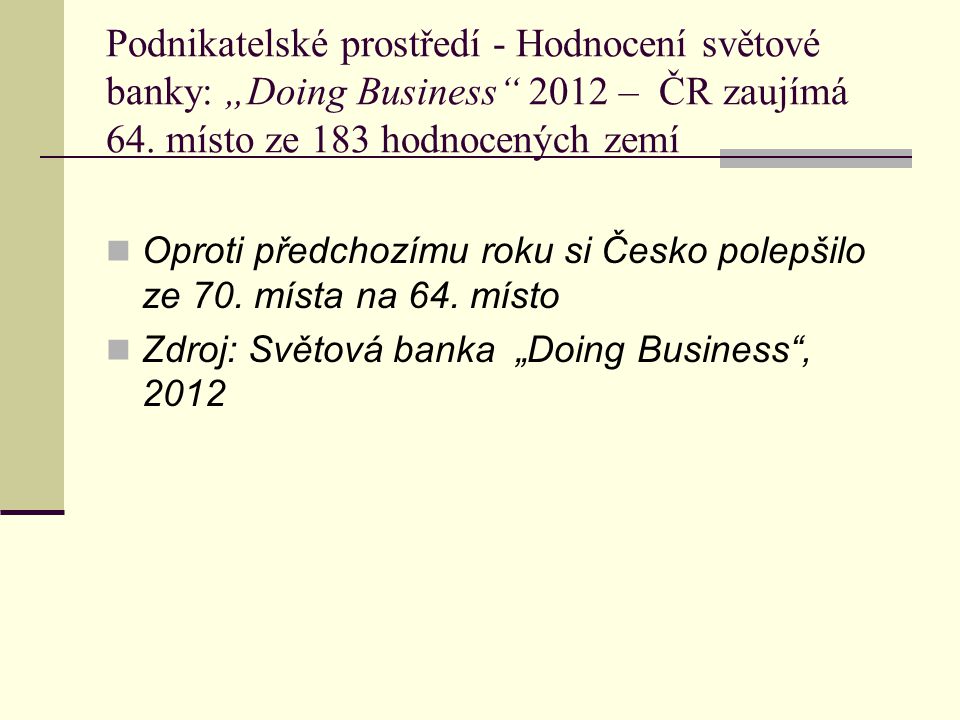 Podnikatelské prostředí - Hodnocení světové banky: „Doing Business 2012 – ČR zaujímá 64.