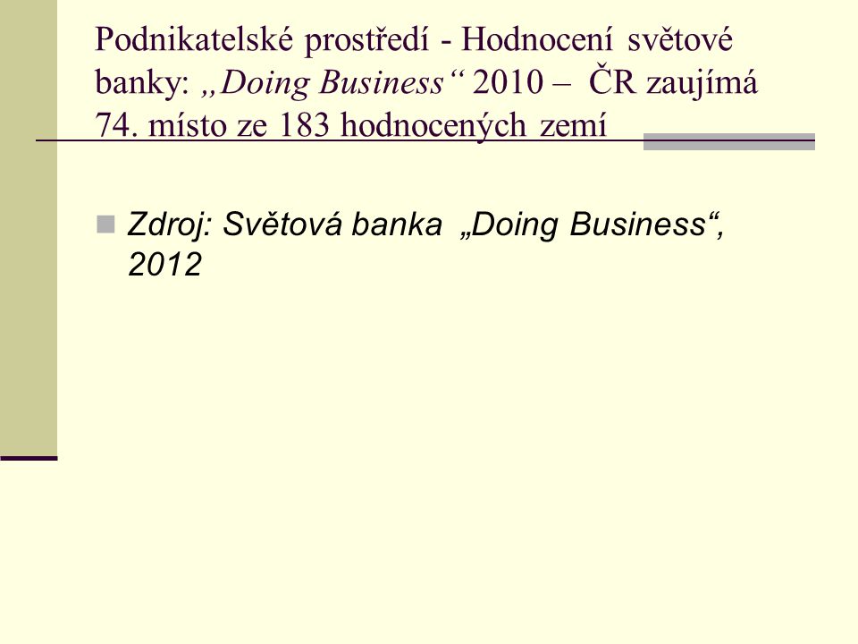 Podnikatelské prostředí - Hodnocení světové banky: „Doing Business 2010 – ČR zaujímá 74.