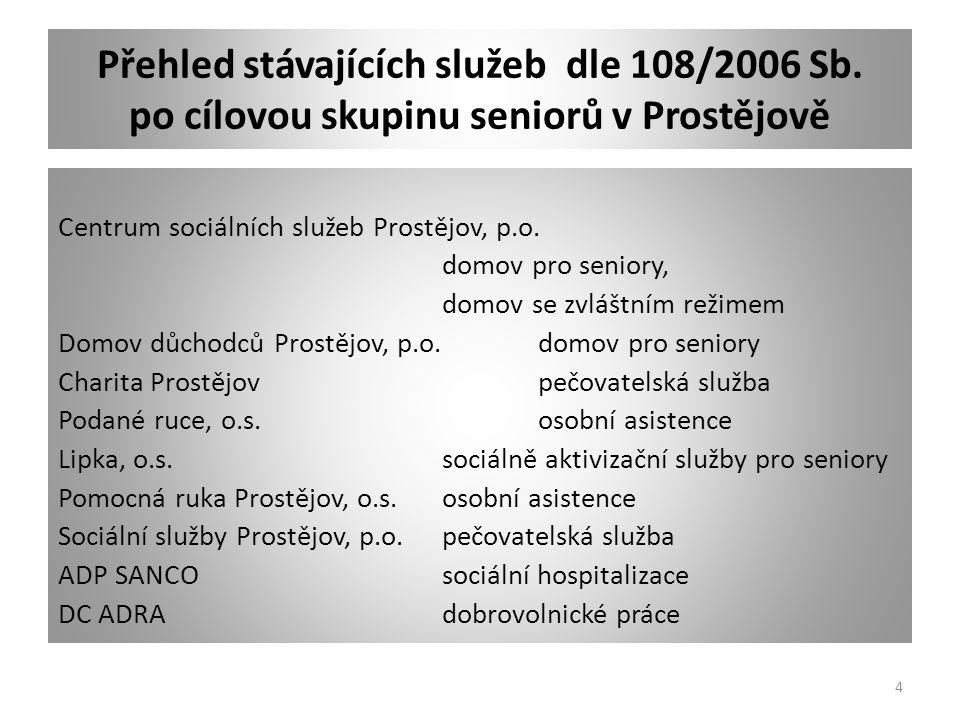 Přehled stávajících služeb dle 108/2006 Sb.