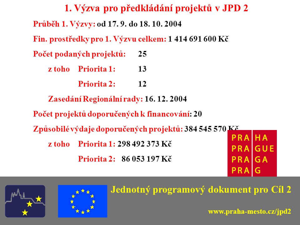 1. Výzva pro předkládání projektů v JPD 2 Průběh 1.