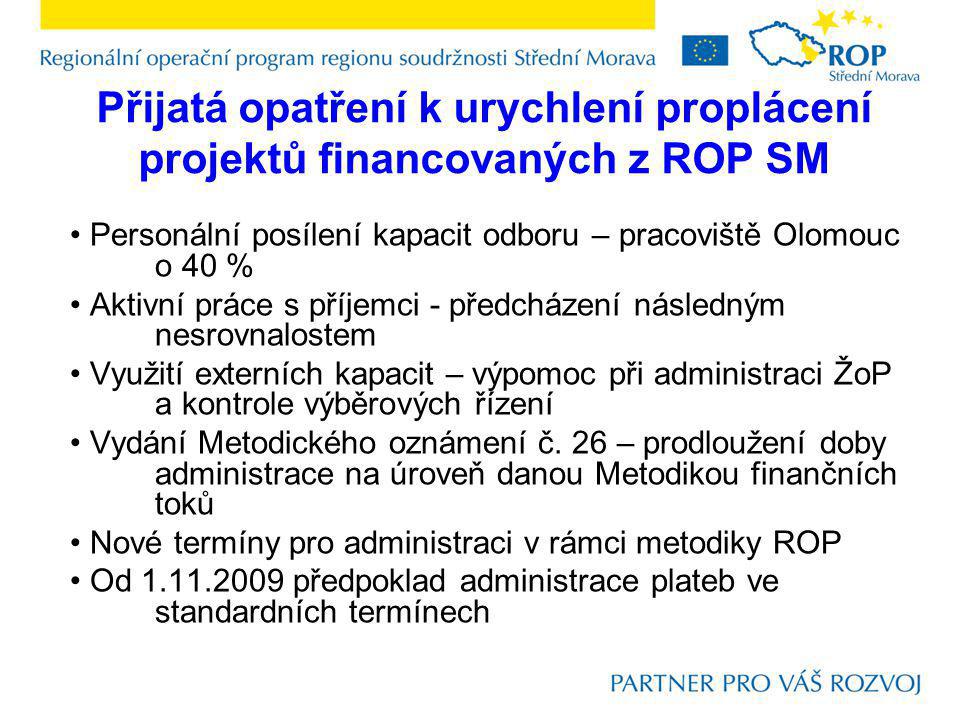 Přijatá opatření k urychlení proplácení projektů financovaných z ROP SM Personální posílení kapacit odboru – pracoviště Olomouc o 40 % Aktivní práce s příjemci - předcházení následným nesrovnalostem Využití externích kapacit – výpomoc při administraci ŽoP a kontrole výběrových řízení Vydání Metodického oznámení č.