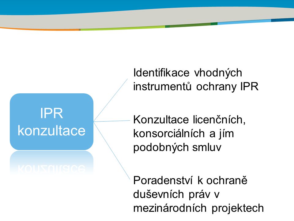 Identifikace vhodných instrumentů ochrany IPR Konzultace licenčních, konsorciálních a jím podobných smluv Poradenství k ochraně duševních práv v mezinárodních projektech