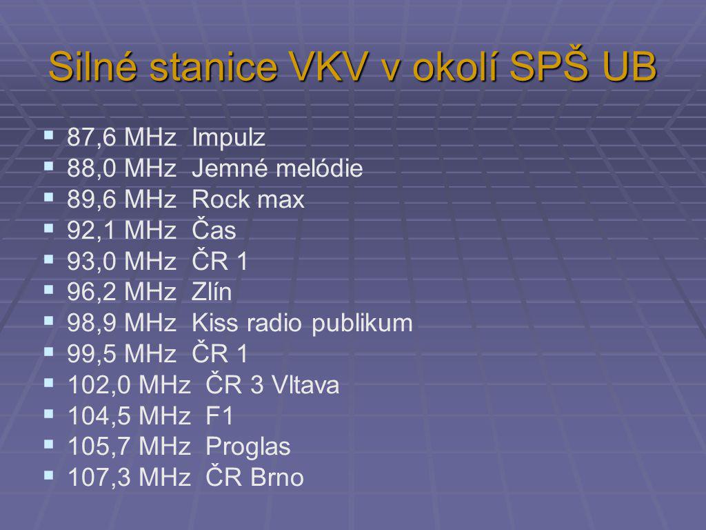 Silné stanice VKV v okolí SPŠ UB  87,6 MHz Impulz  88,0 MHz Jemné melódie  89,6 MHz Rock max  92,1 MHz Čas  93,0 MHz ČR 1  96,2 MHz Zlín  98,9 MHz Kiss radio publikum  99,5 MHz ČR 1  102,0 MHz ČR 3 Vltava  104,5 MHz F1  105,7 MHz Proglas  107,3 MHz ČR Brno
