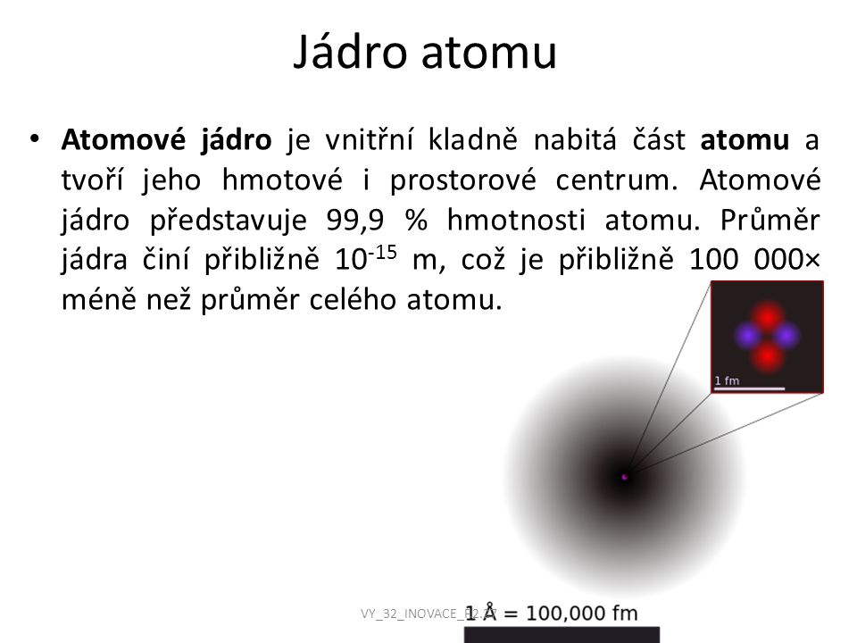 Jádro atomu Atomové jádro je vnitřní kladně nabitá část atomu a tvoří jeho hmotové i prostorové centrum.