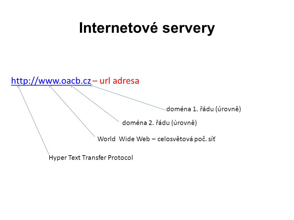 Internetové servery   – url adresa doména 1.