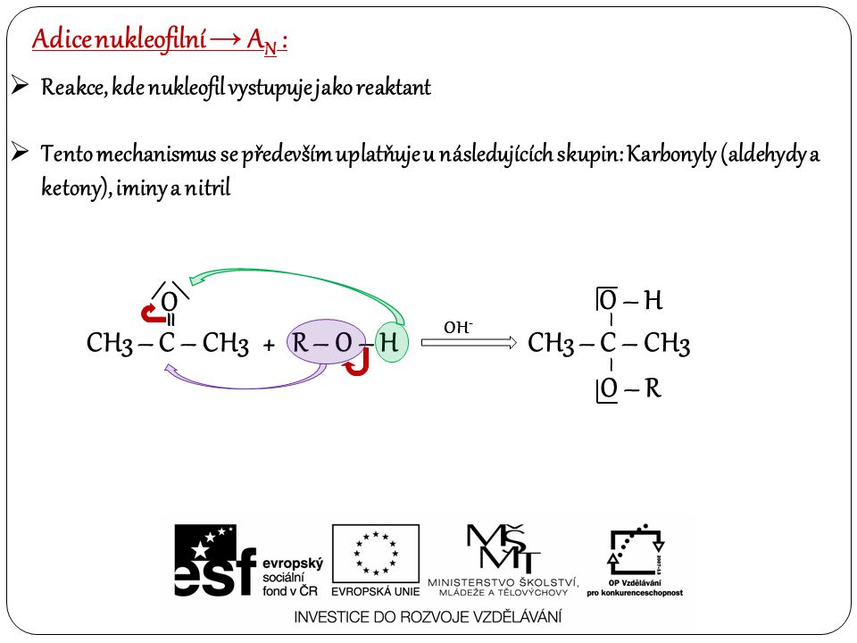  Reakce, kde nukleofil vystupuje jako reaktant  Tento mechanismus se především uplatňuje u následujících skupin: Karbonyly (aldehydy a ketony), iminy a nitril Adice nukleofilní → A N : CH3 – C – CH3 = O + R – O – H CH3 – C – CH3 – – O – H O – R OH -