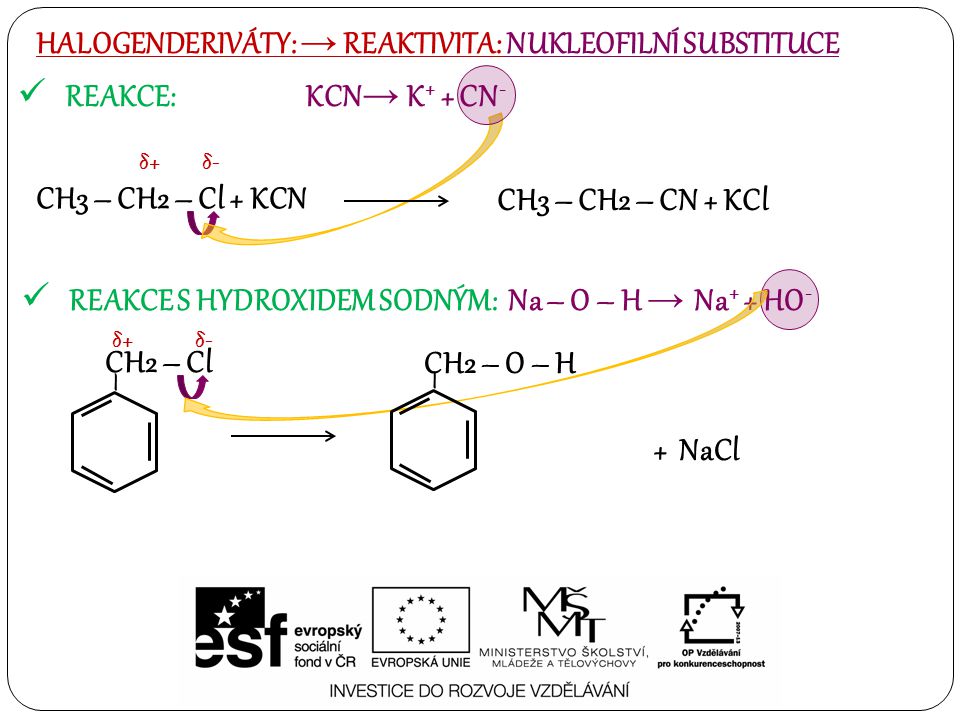 REAKCE: KCN → K + + CN - HALOGENDERIVÁTY: → REAKTIVITA: NUKLEOFILNÍ SUBSTITUCE REAKCE S HYDROXIDEM SODNÝM: Na – O – H → Na + + HO - CH3 – CH2 – Cl + KCN δ+δ+δ-δ- CH3 – CH2 – CN + KCl – CH2 – Cl δ+δ+δ-δ- – CH2 – O – H + NaCl
