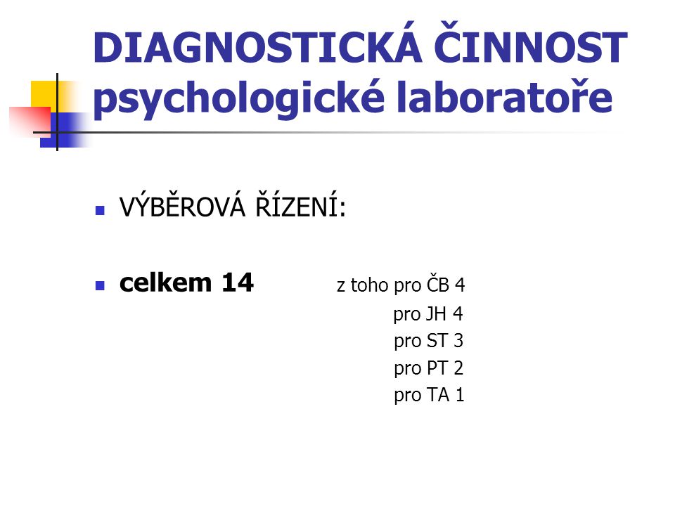 DIAGNOSTICKÁ ČINNOST psychologické laboratoře VÝBĚROVÁ ŘÍZENÍ: celkem 14 z toho pro ČB 4 pro JH 4 pro ST 3 pro PT 2 pro TA 1