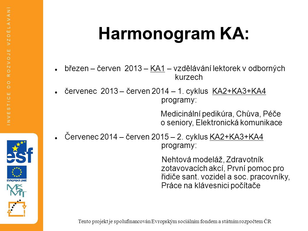 Harmonogram KA: březen – červen 2013 – KA1 – vzdělávání lektorek v odborných kurzech červenec 2013 – červen 2014 – 1.