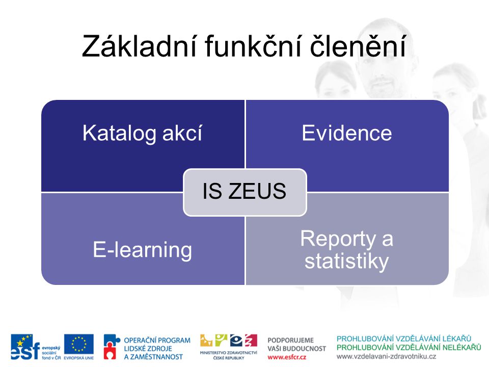 Základní funkční členění Katalog akcíEvidence E-learning Reporty a statistiky IS ZEUS