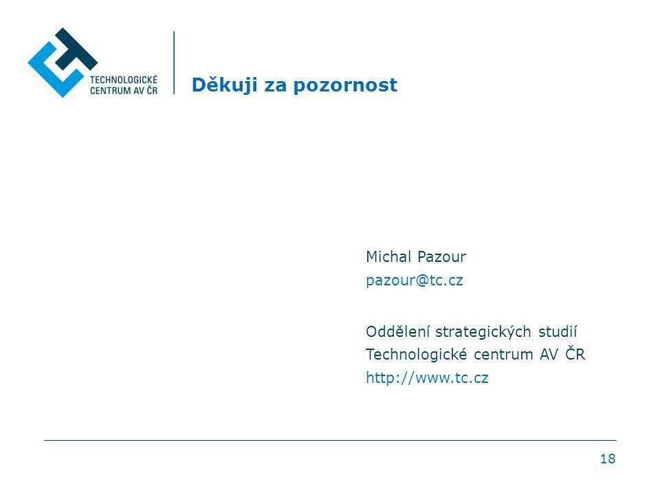 18 Děkuji za pozornost Michal Pazour Oddělení strategických studií Technologické centrum AV ČR