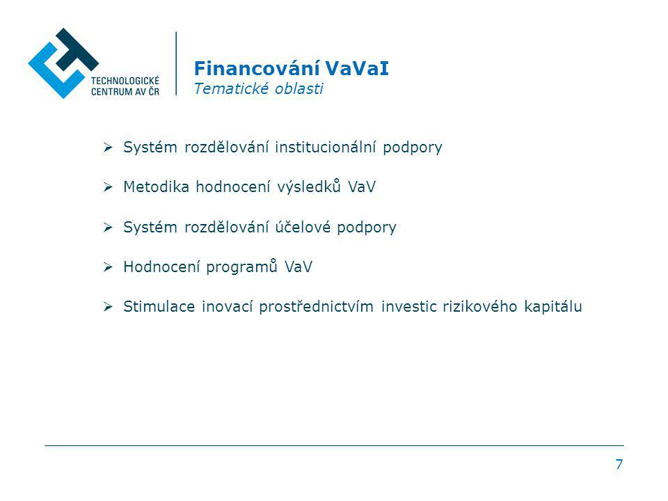 7 Financování VaVaI Tematické oblasti  Systém rozdělování institucionální podpory  Metodika hodnocení výsledků VaV  Systém rozdělování účelové podpory  Hodnocení programů VaV  Stimulace inovací prostřednictvím investic rizikového kapitálu
