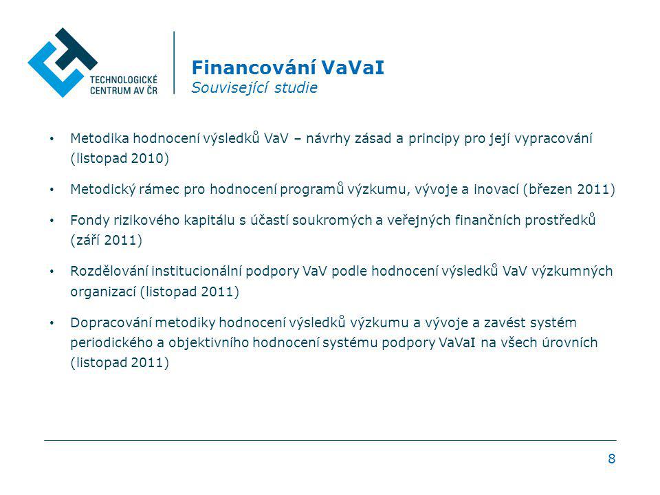 8 Financování VaVaI Související studie Metodika hodnocení výsledků VaV – návrhy zásad a principy pro její vypracování (listopad 2010) Metodický rámec pro hodnocení programů výzkumu, vývoje a inovací (březen 2011) Fondy rizikového kapitálu s účastí soukromých a veřejných finančních prostředků (září 2011) Rozdělování institucionální podpory VaV podle hodnocení výsledků VaV výzkumných organizací (listopad 2011) Dopracování metodiky hodnocení výsledků výzkumu a vývoje a zavést systém periodického a objektivního hodnocení systému podpory VaVaI na všech úrovních (listopad 2011)