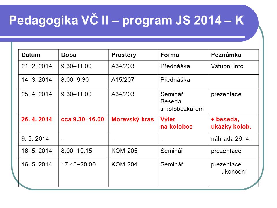 Pedagogika VČ II – program JS 2014 – K DatumDobaProstoryFormaPoznámka 21.