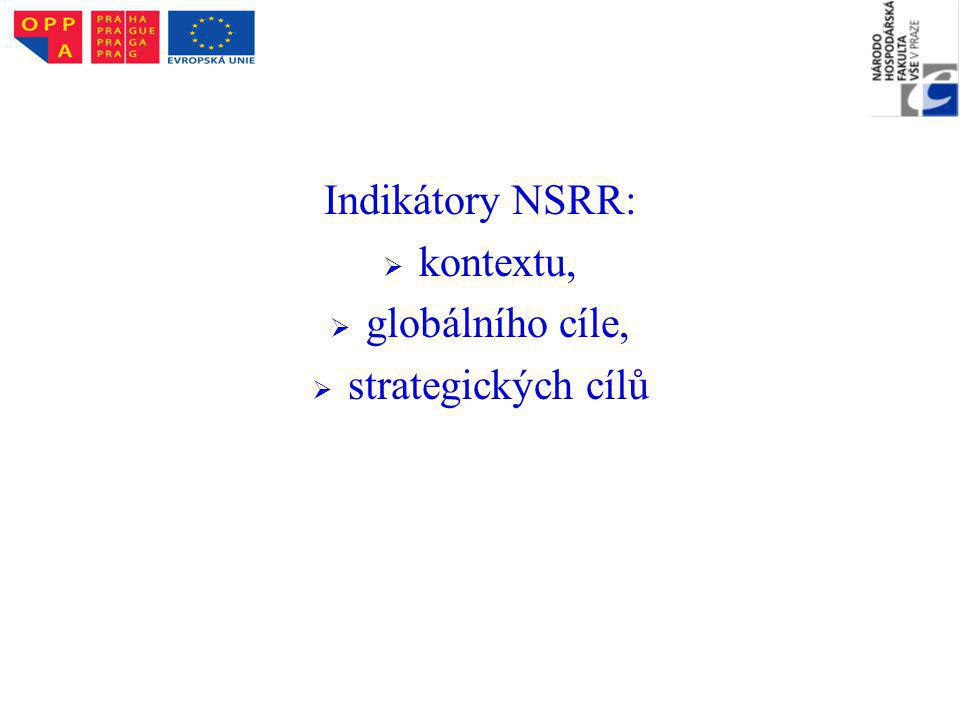 Indikátory NSRR:   kontextu,   globálního cíle,   strategických cílů