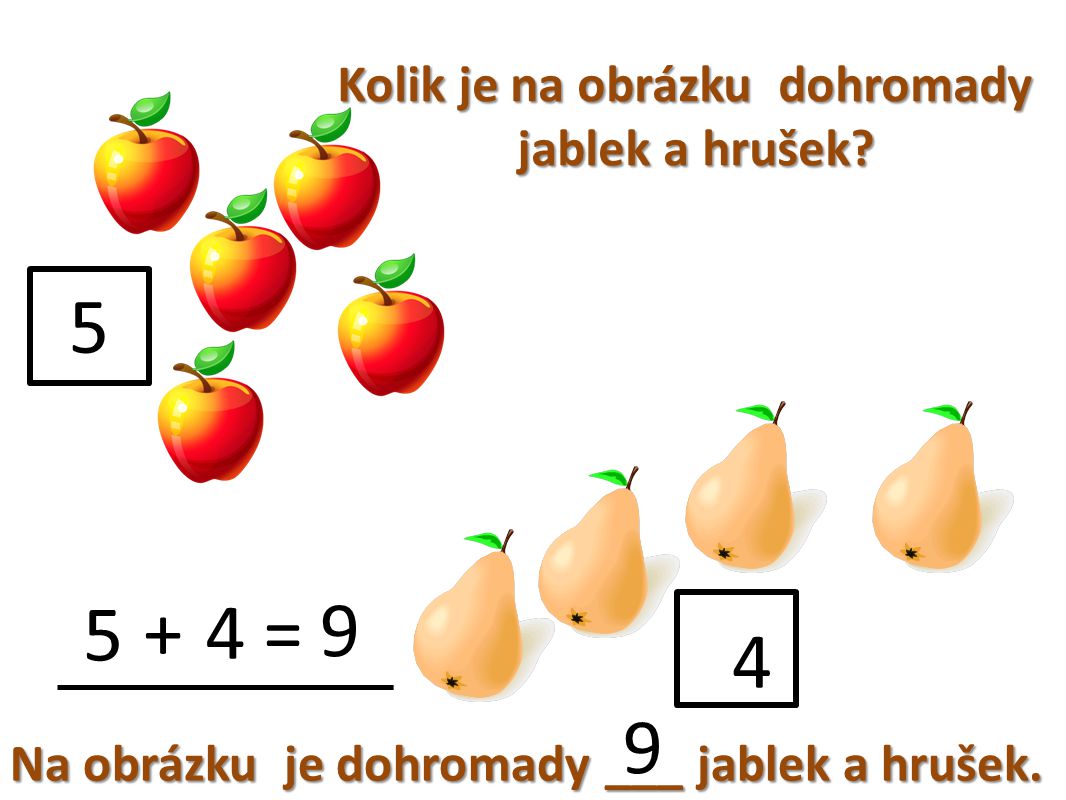 Kolik je na obrázku dohromady jablek a hrušek. Na obrázku je dohromady ___ jablek a hrušek.