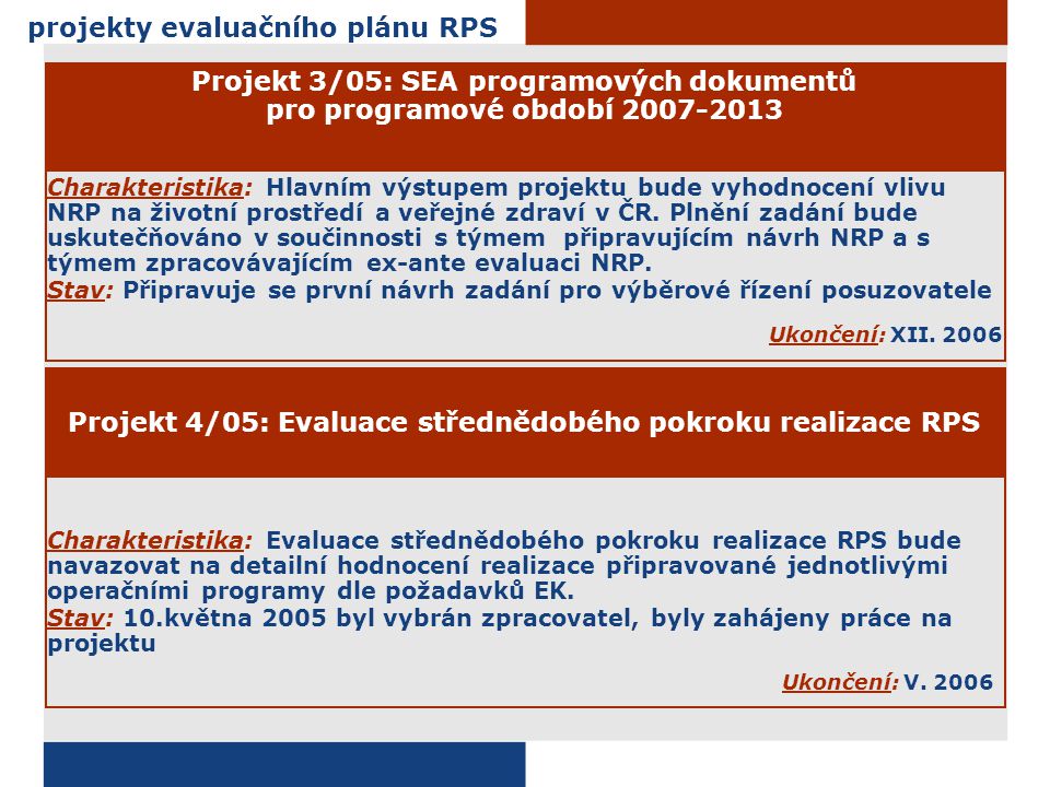 projekty evaluačního plánu RPS Projekt 4/05: Evaluace střednědobého pokroku realizace RPS Charakteristika: Evaluace střednědobého pokroku realizace RPS bude navazovat na detailní hodnocení realizace připravované jednotlivými operačními programy dle požadavků EK.