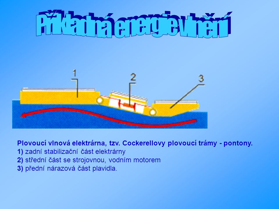 Plovoucí vlnová elektrárna, tzv. Cockerellovy plovoucí trámy - pontony.