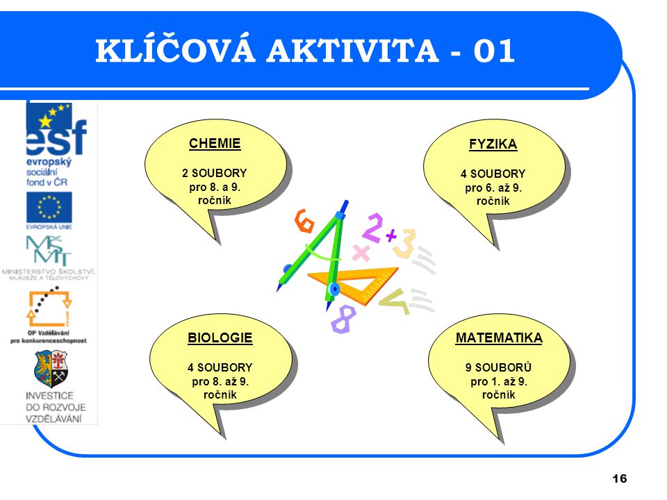 16 KLÍČOVÁ AKTIVITA - 01 CHEMIE 2 SOUBORY pro 8. a 9.