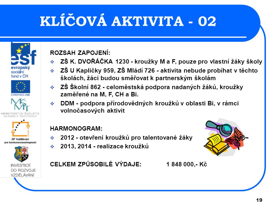 19 KLÍČOVÁ AKTIVITA - 02 ROZSAH ZAPOJENÍ:  ZŠ K.