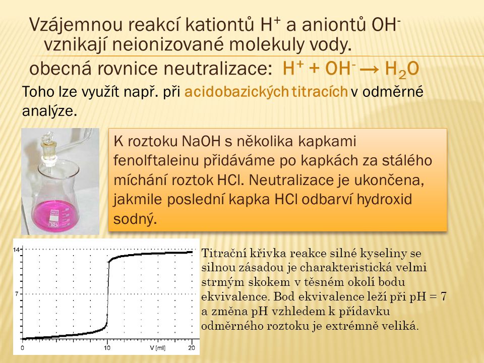 Vzájemnou reakcí kationtů H + a aniontů OH - vznikají neionizované molekuly vody.