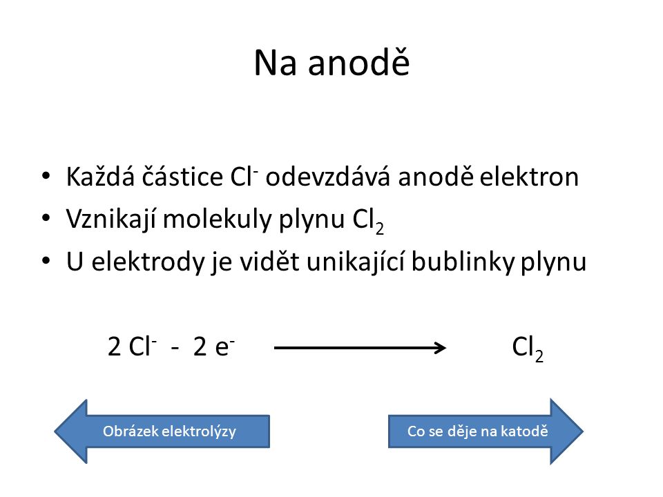 Na anodě Každá částice Cl - odevzdává anodě elektron Vznikají molekuly plynu Cl 2 U elektrody je vidět unikající bublinky plynu 2 Cl e - Cl 2 Obrázek elektrolýzyCo se děje na katodě