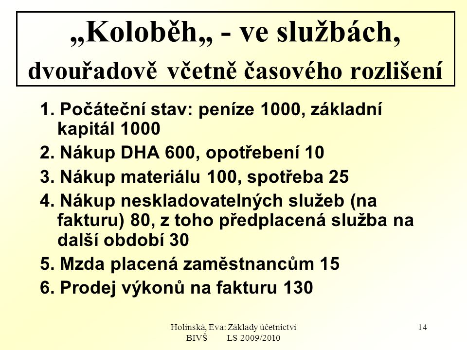 Holínská, Eva: Základy účetnictví BIVŠ LS 2009/ „Koloběh„ - ve službách, dvouřadově včetně časového rozlišení 1.