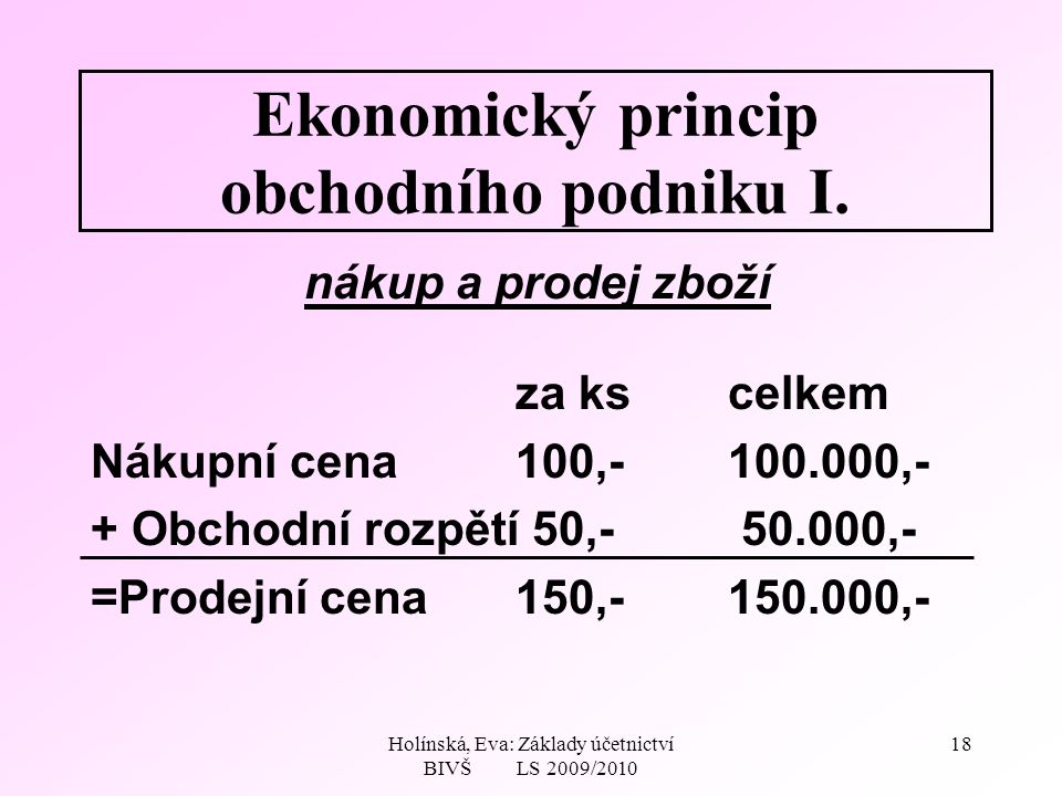 Holínská, Eva: Základy účetnictví BIVŠ LS 2009/ Ekonomický princip obchodního podniku I.