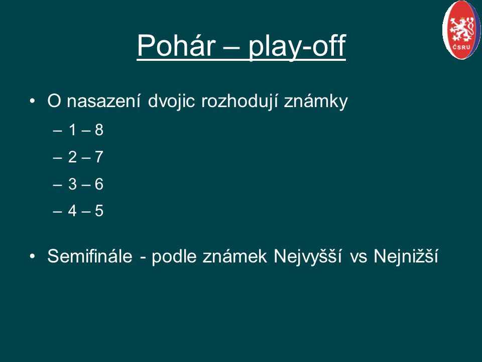 Pohár – play-off O nasazení dvojic rozhodují známky –1 – 8 –2 – 7 –3 – 6 –4 – 5 Semifinále - podle známek Nejvyšší vs Nejnižší