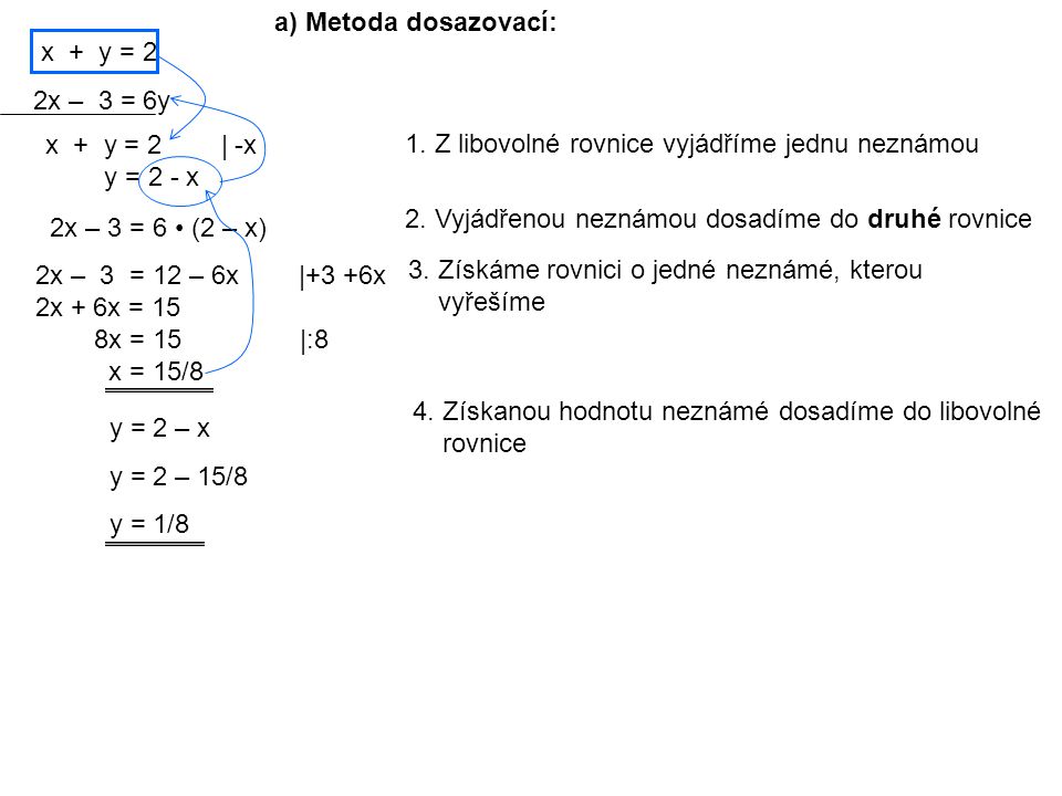 x + y = 2 2x – 3 = 6y a) Metoda dosazovací: 1.