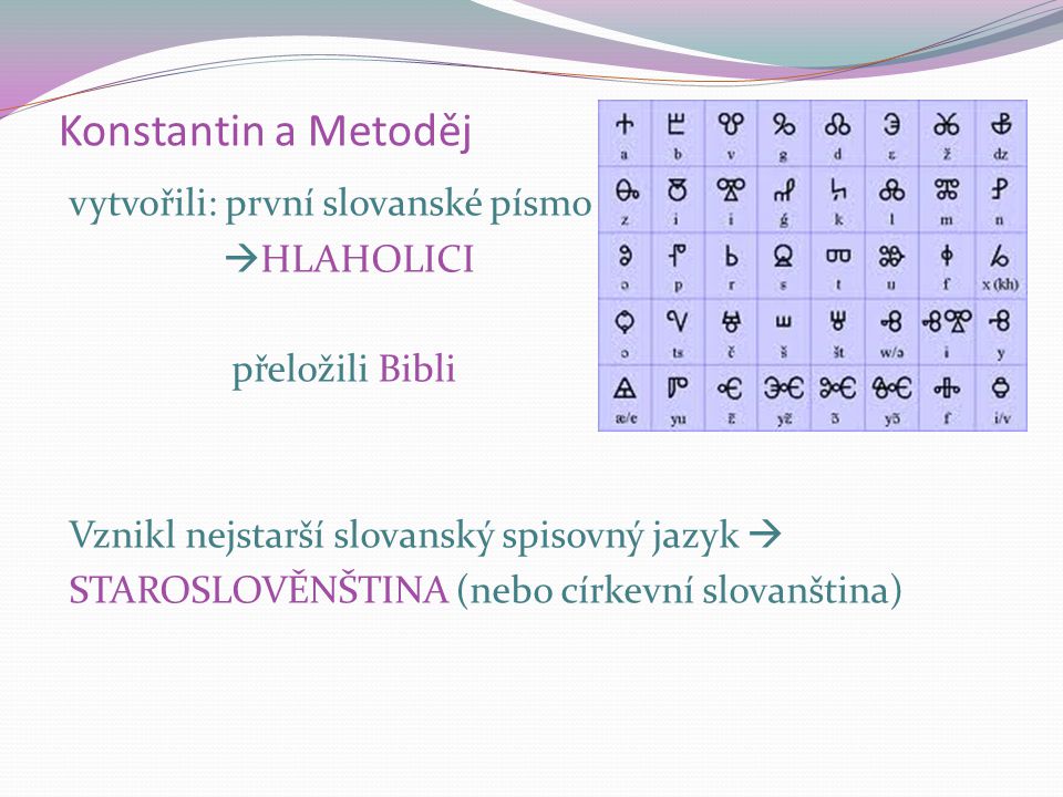 Konstantin a Metoděj vytvořili: první slovanské písmo  HLAHOLICI přeložili Bibli Vznikl nejstarší slovanský spisovný jazyk  STAROSLOVĚNŠTINA (nebo církevní slovanština)