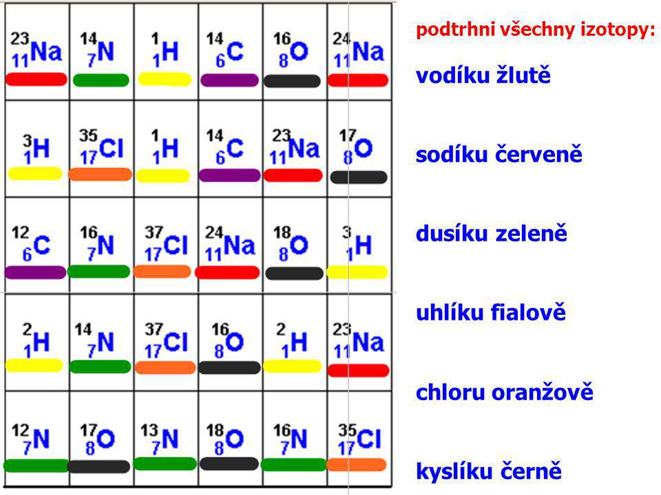 podtrhni všechny izotopy: vodíku žlutě sodíku červeně dusíku zeleně uhlíku fialově chloru oranžově kyslíku černě